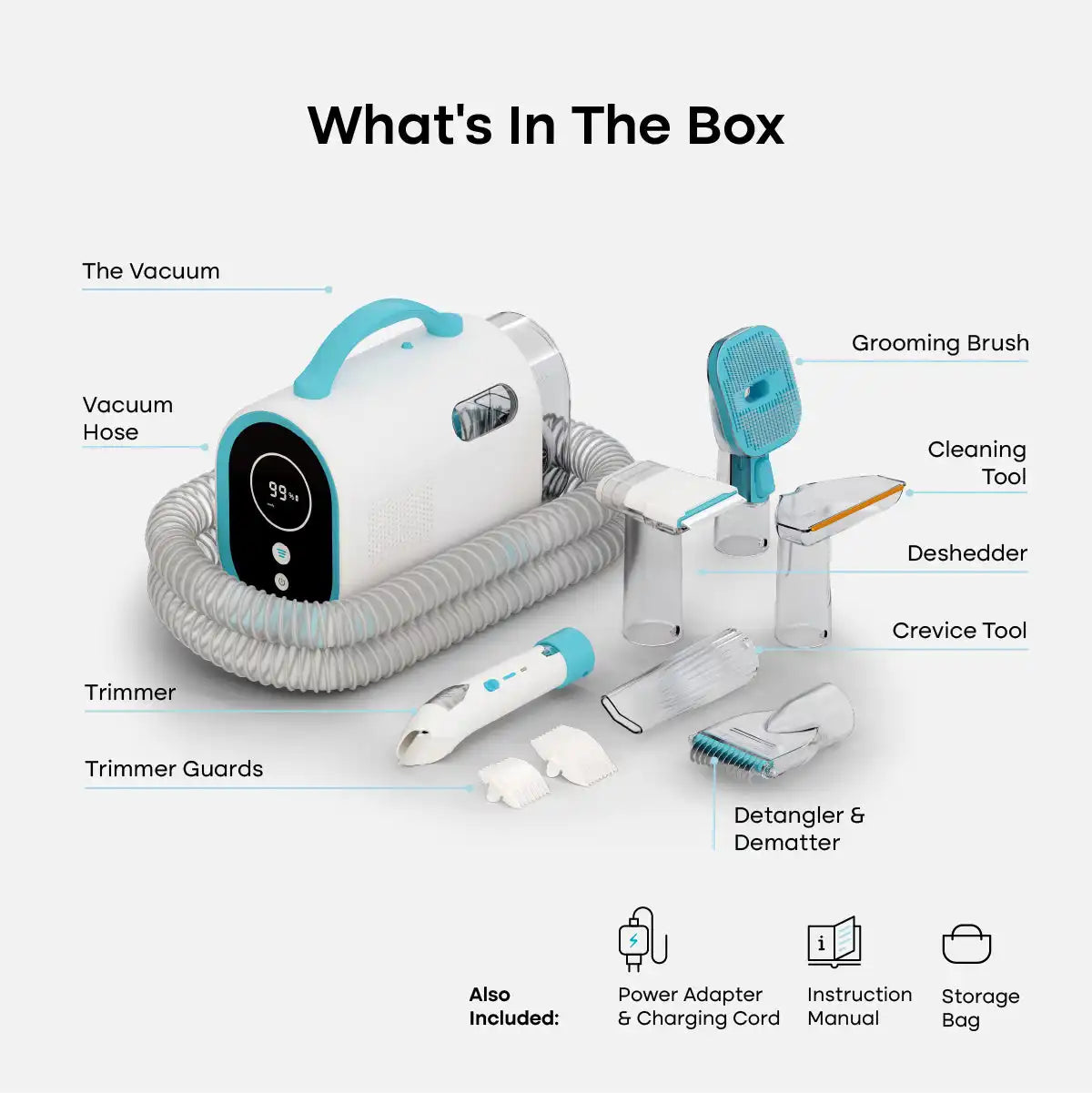 Cordless Grooming Kit (Infl)