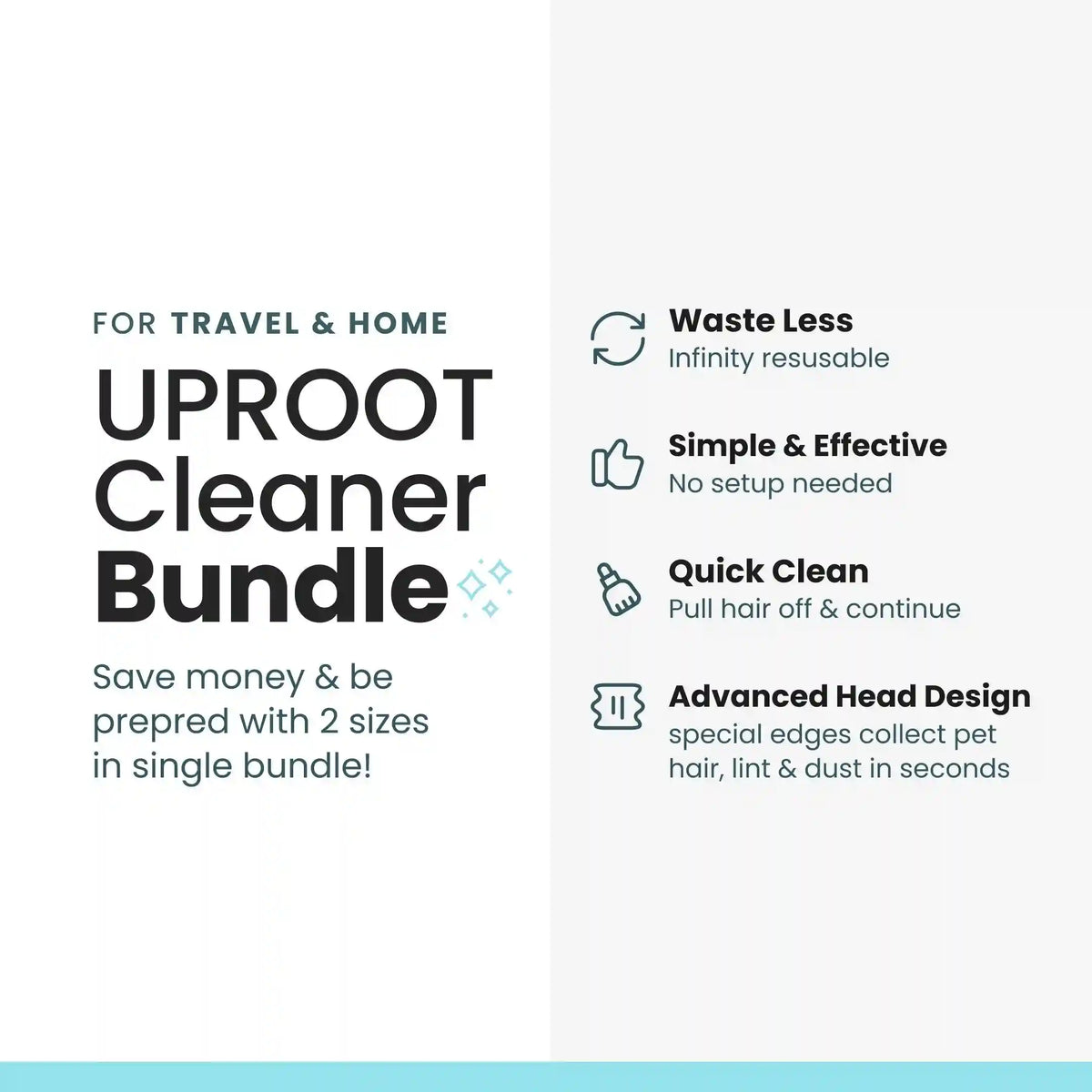 Basic Fur-Free Kit - Uproot Pro & Mini