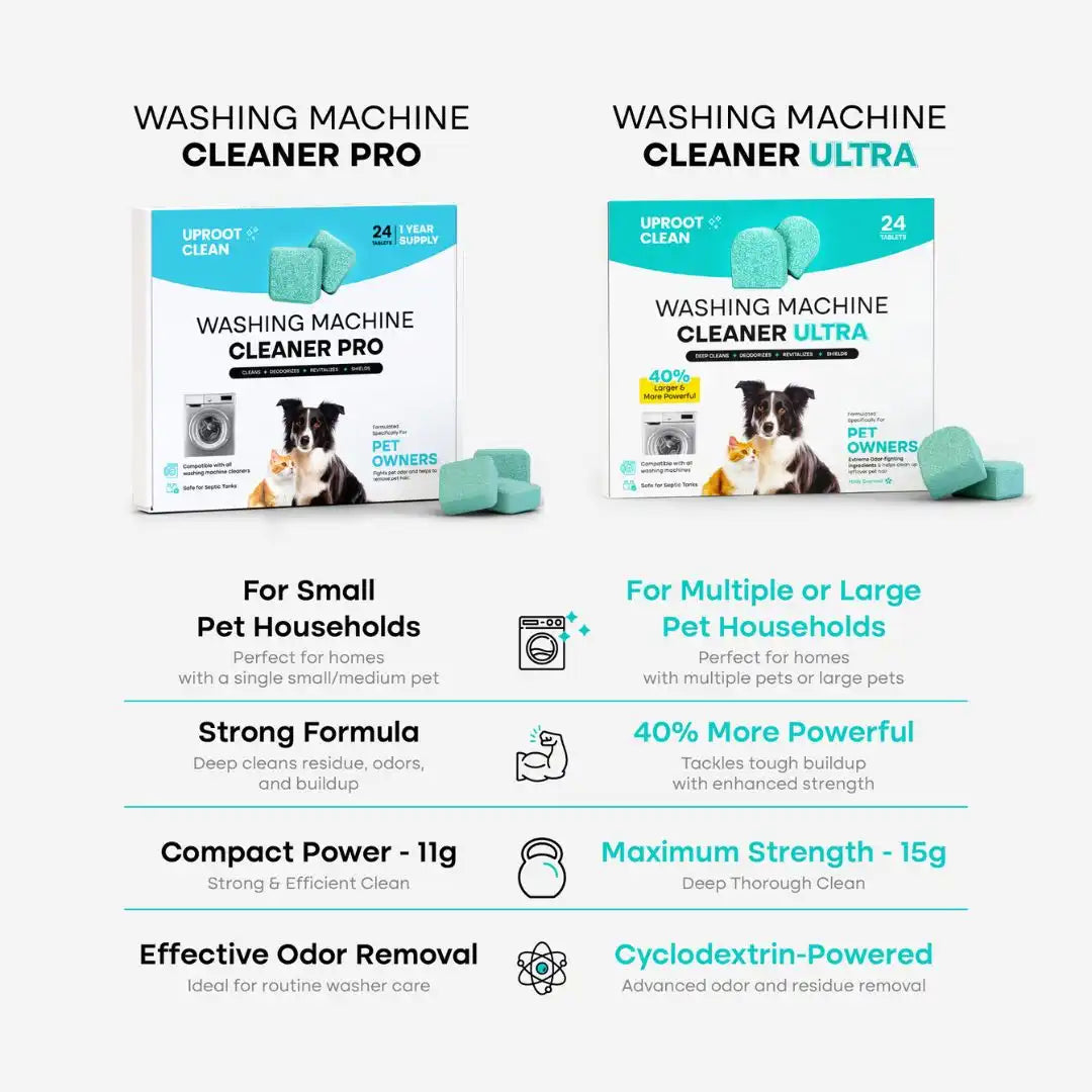 Uproot Washing Machine Cleaner Pro
