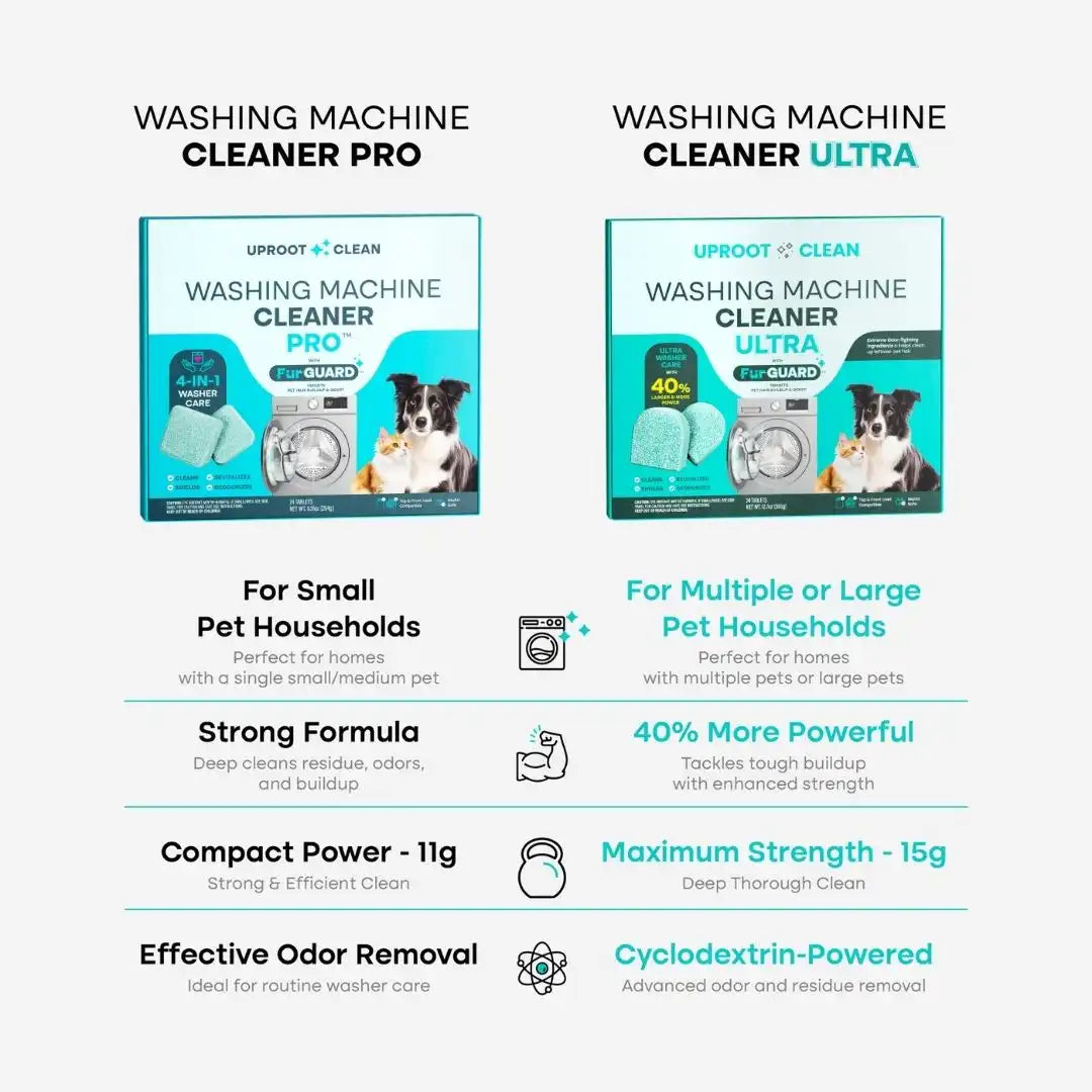 Washing Machine Cleaner ULTRA