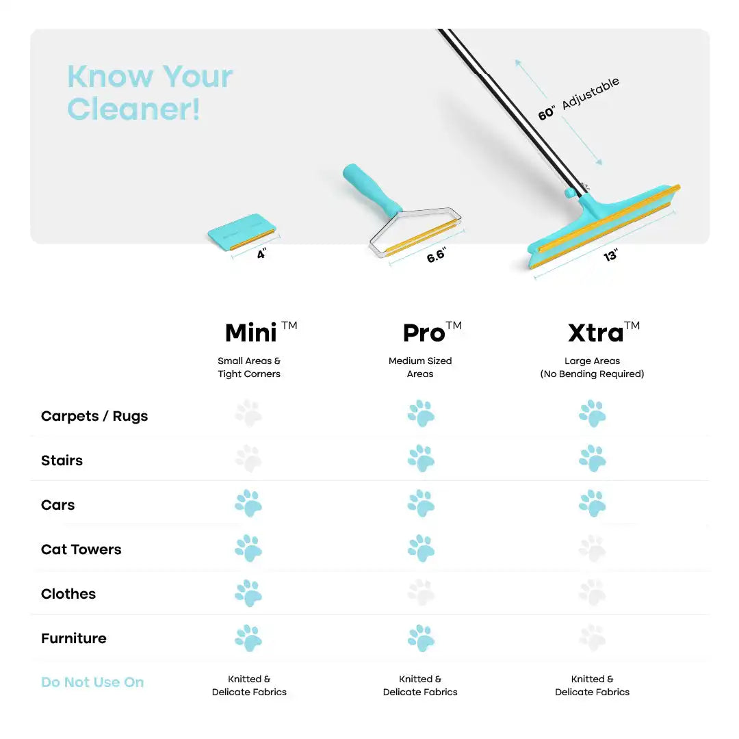 Uproot Cleaners™ - Car Detailer's Favorites