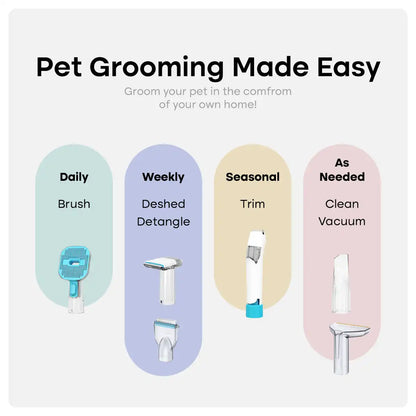 Cordless Grooming Kit (Infl)