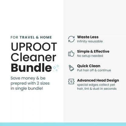 Basic Fur-Free Kit - Uproot Pro & Mini